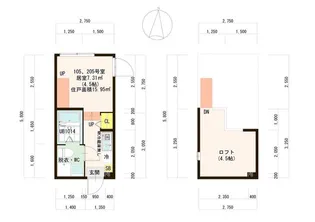 ハーモニーテラス梅田IX【2階】の間取り