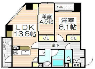 アビイロード南森町【5階】の間取り