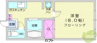 パルタウンレンボー【1階】の間取り