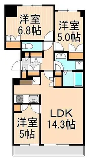 サンクタスガーデン北千住【4階】の間取り