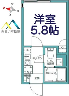 BASE三ツ沢下町【3階】の間取り