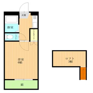 Sコーポ島崎【1階】の間取り