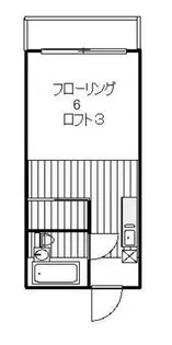 メゾン代官山【2階】の間取り