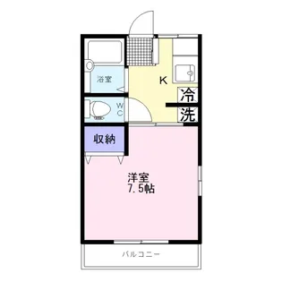 栃木県宇都宮市宮の内2【アパート】の間取り