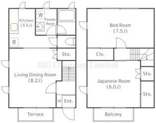 東京都大田区田園調布5【一戸建】の間取り