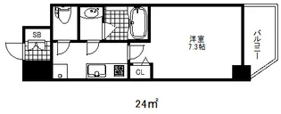 セオリー神戸クレール【7階】の間取り
