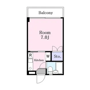 メープルハウス中央林間【2階】の間取り
