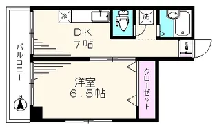 竹ノ塚保木間二丁目ビル【4階】の間取り
