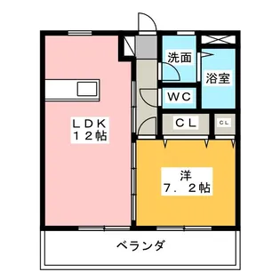 M・シュルプリーズ ドゥ【1階】の間取り