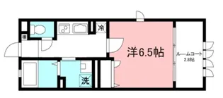 Euphoria(ユーフォリア)【2階】の間取り