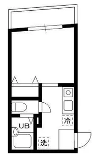 DEAR ECLASS EBISU【3階】の間取り