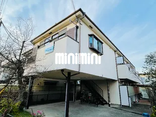 ハウスアオヤマ【2階】の外観