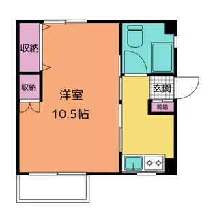 アビタ千石【5階】の間取り