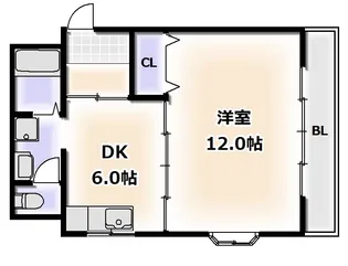 LEO【3階】の間取り
