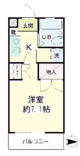 万騎が原ハイツ【1階】の間取り