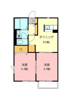 グリーンビューセキスイ【1階】の間取り