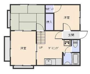 薗部ハイツ【2階】の間取り