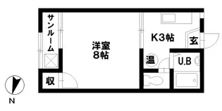 コーポヒバリ【2階】の間取り