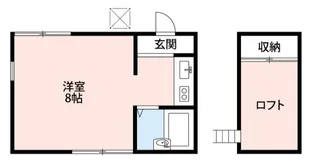 O.Nハウス【2階】の間取り