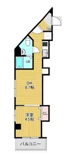 サザンクロス東千葉【2階】の間取り