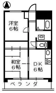ラフォーレ春日山【5階】の間取り