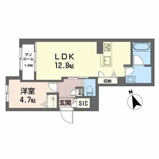 ネオ プレミアス【2階】の間取り