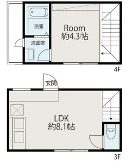 PROTO吉祥寺の間取り
