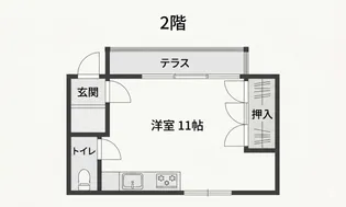高橋荘【2階】の間取り