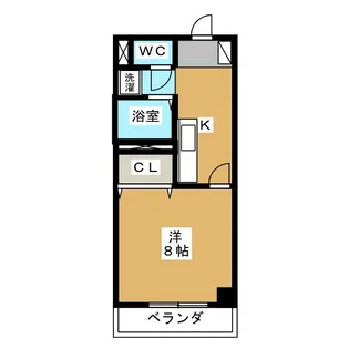 アパルトナガノI【2階】の間取り