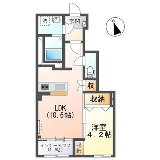 グリーンビレッジの間取り
