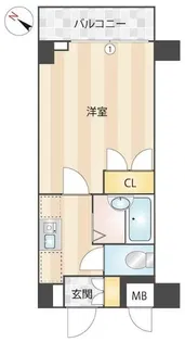 メインステージ不動前【7階】の間取り