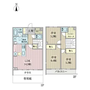 イコイコートB棟の間取り