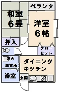 ベルメゾン【2階】の間取り