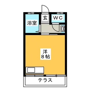 コーポ須ヶ田【1階】の間取り
