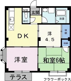 サニーハイツ【1階】の間取り