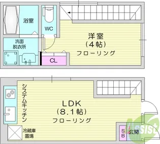 Hau’oli【1階】の間取り