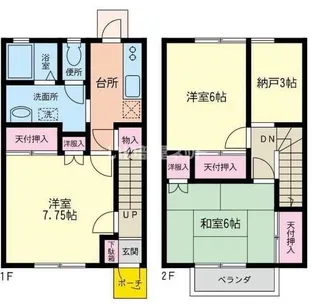 ベルパークの間取り