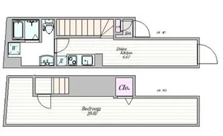 ザ・クラスアーバンス水道橋本郷の間取り