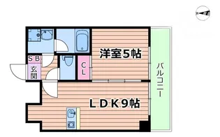 CITY SPIRE十三東【2階】の間取り