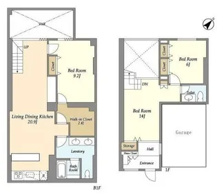 パークフラッツ祐天寺の間取り