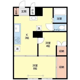 2Kの間取り画像