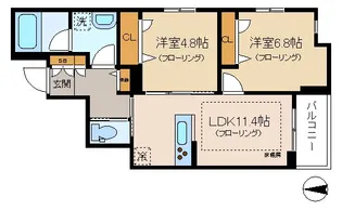 パーク杉並【3階】の間取り