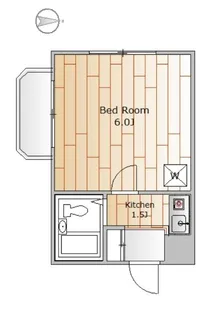 東京都大田区池上3【マンション】の間取り