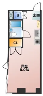 ヨウコースクウェア上池袋【3階】の間取り