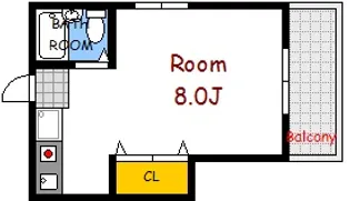 新井ビル【5階】の間取り