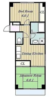 コーポ川口【1階】の間取り