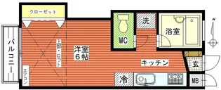 リバーサイドスギモト【1階】の間取り