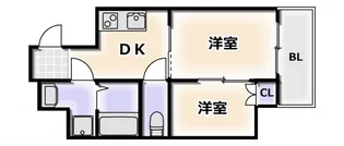 SOAR SHINIMAMIYA【6階】の間取り