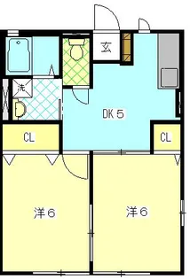 アンダール末広【2階】の間取り