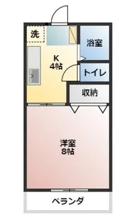 成広矢原コーポVI【1階】の間取り